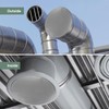 Vent Systems 5" 5" Galvanised Steel End Cap - Duct