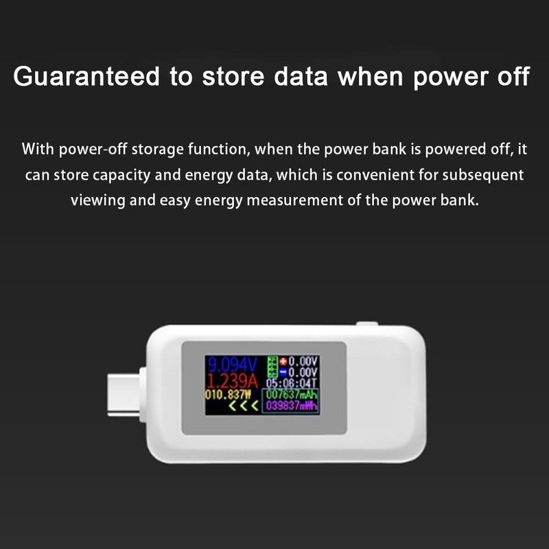 Fastsaw USB C Tester Power Meter, USB C Power Meter,