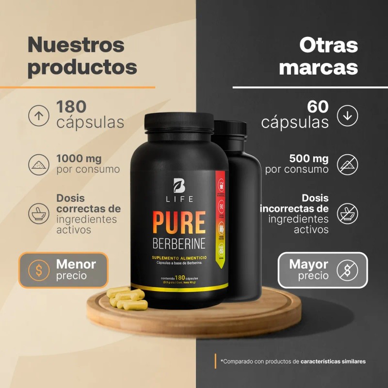 Berberina B-Life | 180 Cápsulas de 500mg | Control de
