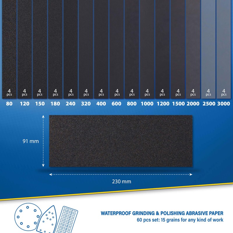 S&R Sandpaper, Waterproof Abrasive Paper Assortment for Wet and Dry