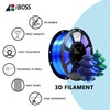 iBOSS Silk Tri Color Blue Green Purple PLA PRO Filament,
