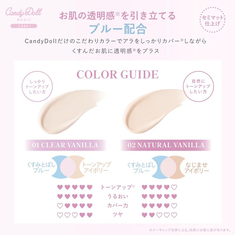 CandyDoll Bright Pure Cushion Foundation (02 Natural Vanilla) [Mini Foundation