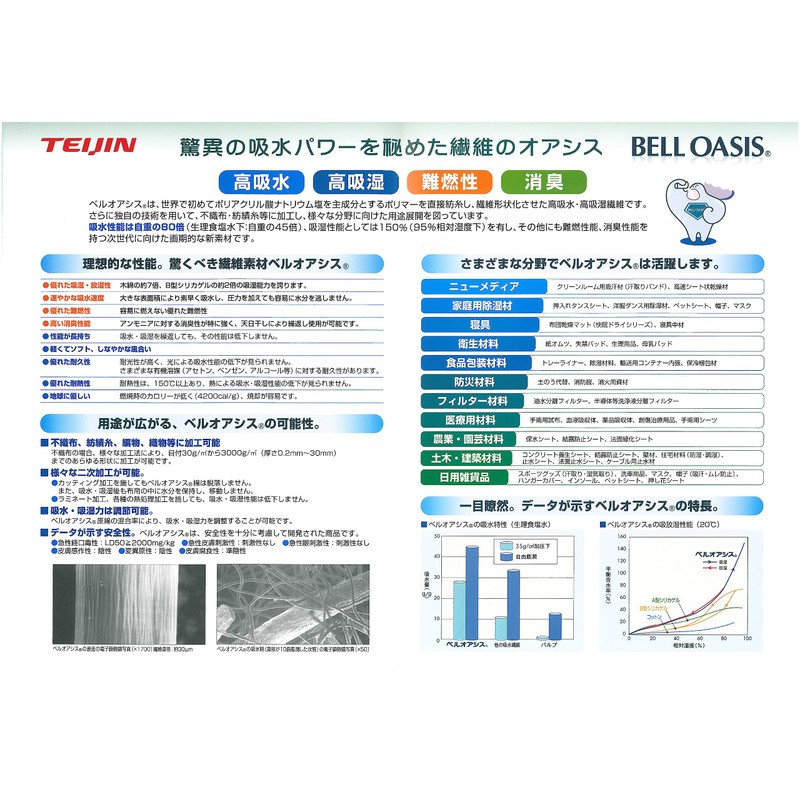 Teijin Dry Soft Pack Dry Mini, Set of 12, Dehumidifiing,