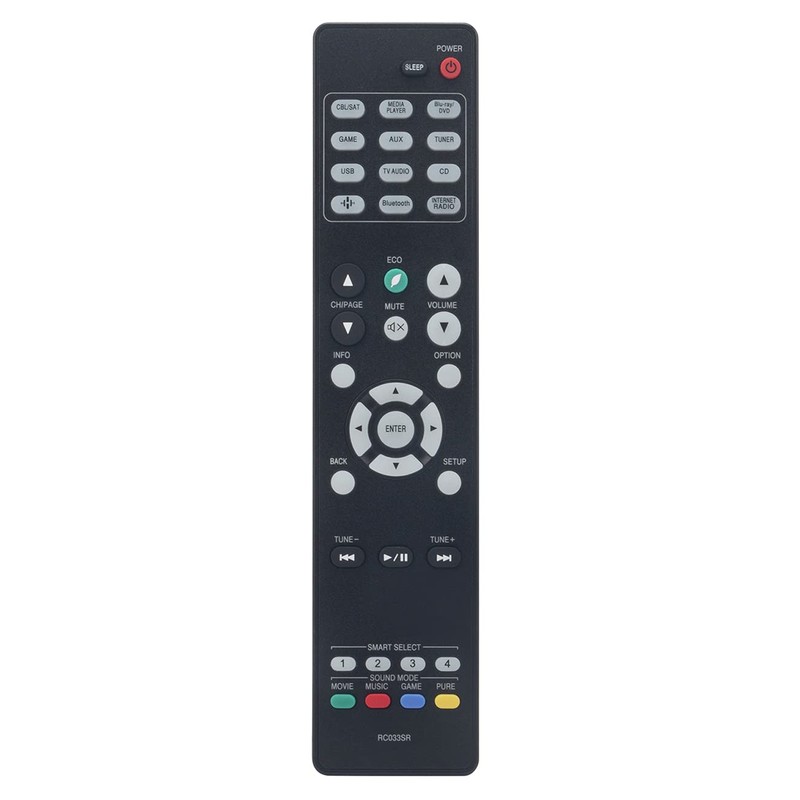 RC033SR Replace Remote Control fit for Marantz AV Surround Stereo
