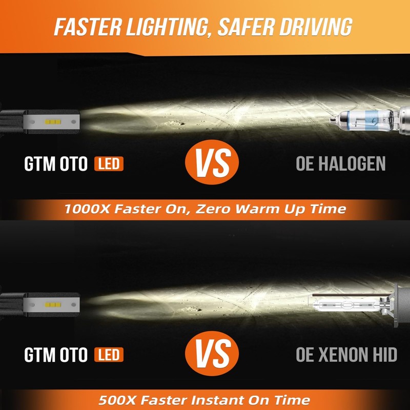GTMOTO for Can Am Renegade Commander Maverick 1000R Headlights 415129249