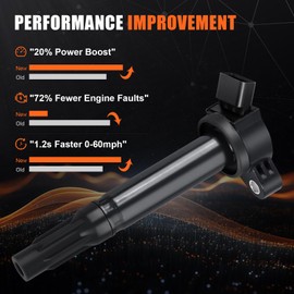 6pcs Ignition Coil & Spark Plug Fit for Toyota Camry Sienna Avalon Highlander RAV4 Lexus RX350 IS350 ES350 3.5 2007 2008 2009 2010 2011 2012 2013 2014 2015 3.5L V6 Coil Pack Replaces# C1601 UF487