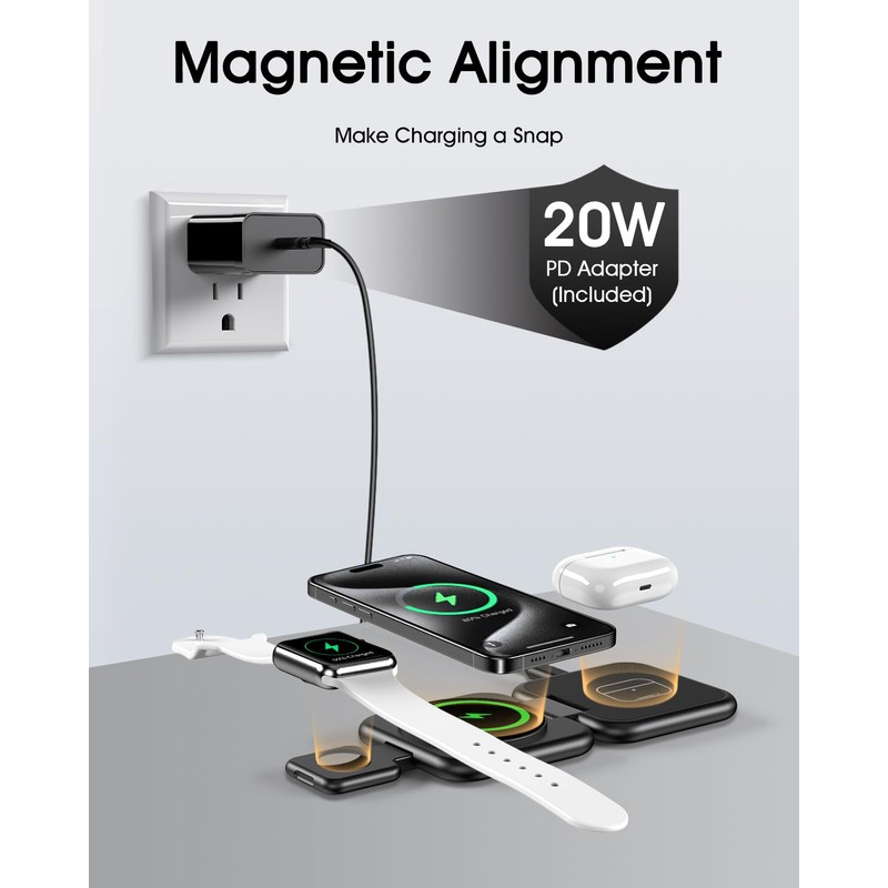 WRVVR 3 en 1 estación de carga (verde)