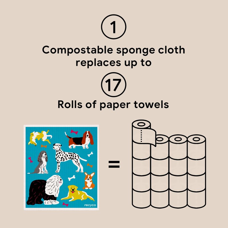 RECYCO Swedish Dishcloths for Kitchen | 6 Pack Doggy Daydreams