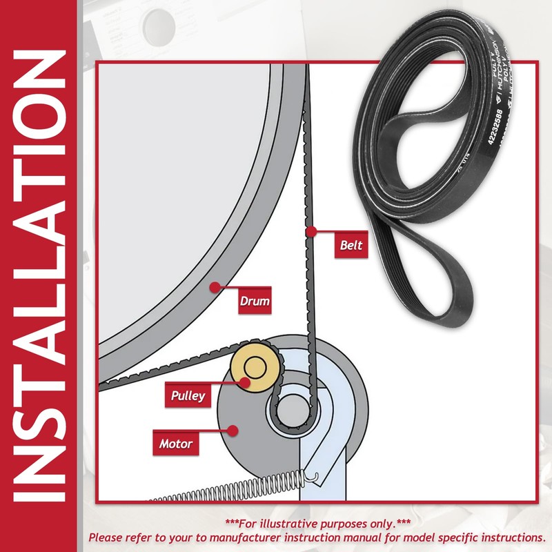 SPARES2GO Poly-V Drive Belt for Bush BCGBTD8HP TD7CNBCW Tumble Dryer