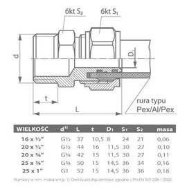 20mm PEX-AL-PEX x 3/4" Male Brass Compression Fittings Union