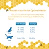 Pleasantly Warm Bee Propolis for Dogs ＆ Cats - Natural