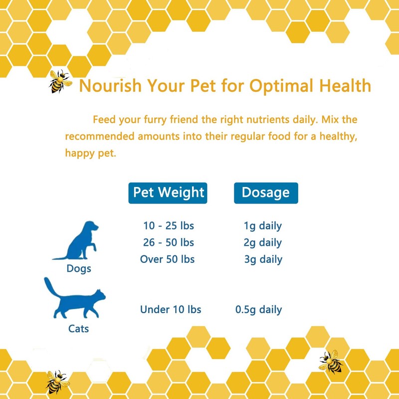 Pleasantly Warm Bee Propolis for Dogs ＆ Cats - Natural