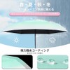 Folding Parasol (7.1 oz (201 g) JIS Certified! Ultra Lightweight,