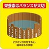 大塚製薬 ネイチャーメイド マルチビタミン&ミネラル 100粒 50日分