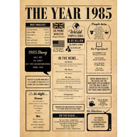 Hewson's Gifts 1985 Poster - 40th Birthday OR a Couple Celebrating Their 40th Wedding Anniversary (1985, (No Frame)