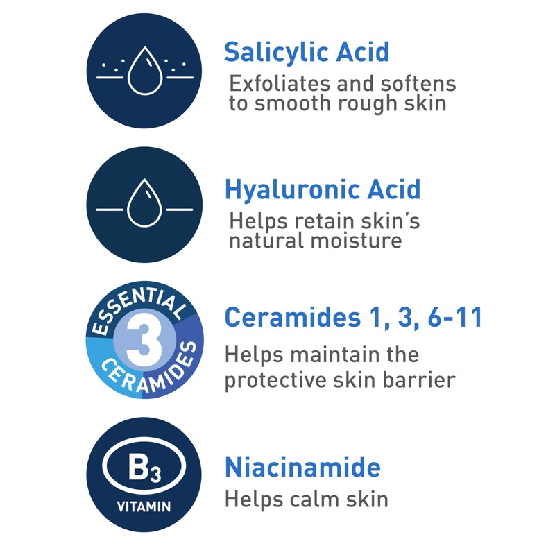 CeraVe Renewing Salicylic Acid Cleanser, Formulated With Hyaluronic Acid, Niacinamide,