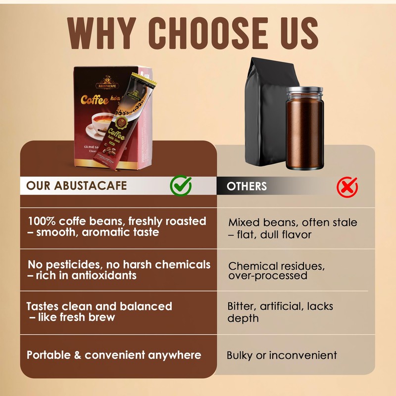 Premium Instant Coffee Packets – Rich & Smooth Coffee Instant