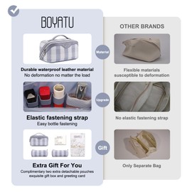 BOYATU Makeup Bag Travel Cosmetic Bag: 3 Pcs Set Portable Make up Bags for Women with Handle - Waterproof Vegan Leather Toiletry Organizer Bags with Comparments (F-05-Blue)