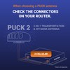 Poynting Puck-2 2-in-1 Transportation & M2M/IOT Antenna | 5G |