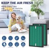 2 Sets 150 Filter Replacement for Coway Airmega 150 Air
