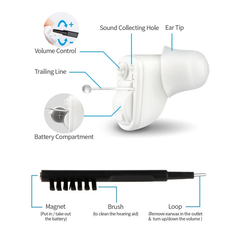 JINGHAO Hearing aids with A10 Battery,Invisi