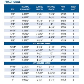 Century Drill & Tool 37232 Brad Point Drill Bit, 1/2"