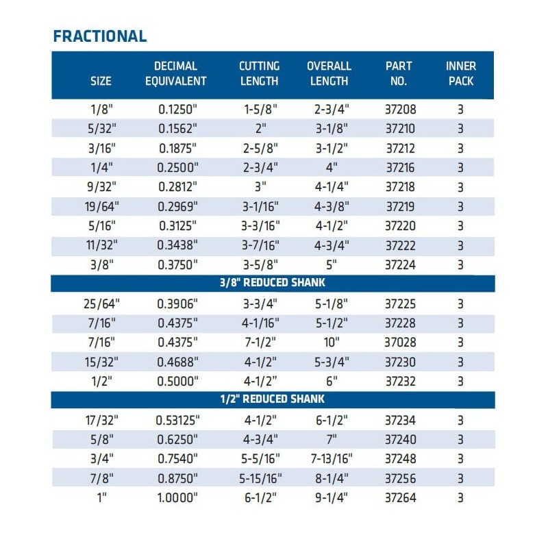 Century Drill & Tool 37232 Brad Point Drill Bit, 1/2"