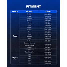 Orion Motor Tech Timing Tool Kit Compatible with Ford Focus Fiesta Mazada 1.5 1.6 VCT Ecoboost Engine, 303-1097 303-748 303-1550 303-1552 303-376