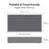 Fanless Speedy 40Gbps M.2 NVMe SSD Enclosure, USB4/Thunderbolt 4 Aluminum