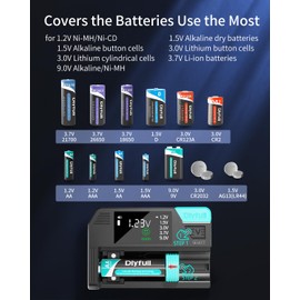 Dlyfull Battery Tester, LCD Display Universal Battery Checker for Ni-MH, Ni-CD, Li-ion, Alkaline, 1.5V/3V Button Cell Batteries(AAA AA C D 9V 18650 CR123A LR44 CR2032 Cells), Cable Included