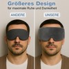 ZMDMAH Schlafmaske, Lichtblockierende Schlafmaske aus Handgefertigter Baumwolle Bequeme und Atmungsaktive