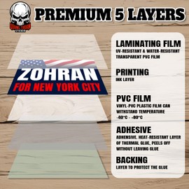 Zohran Mamdani for New York City Mayor 2025 | Bumper Sticker or Car Magnet | Progressive Democrats Zohra Mamdani Magnetic Bumper Decorations for Cars [7.5x3.75]