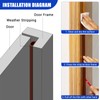 Weather Stripping Door Seal Self Adhesive Weather Strip Silicone D