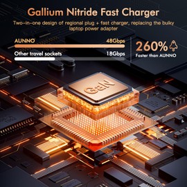 AUNNO AUNNO Universal Travel Adapter, PD 20W Fast Charging Plug Adapter with 2 USB-C and 2 USB-A Ports, All in One Travel Adapter for Europe, UK, US, Australia etc