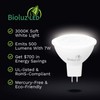 Bioluz LED Light Bulb - MR16 LED Bulb, 7W LED