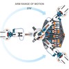 Teach Tech “Hydrobot Arm Kit”, Hydraulic Kit, STEM Building Toy