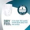 Drylife Drylife Pants Plus Disposable Pull-Up Unisex Incontinence Pants |