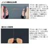 DAIWA Knot Tightening / Line Breaker Line Stick, 125 Gold