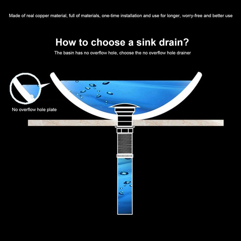 Bathroom Sink Drain Anti Clog Basin Popup Bounce Draining Stopper