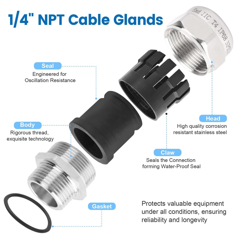 2 Pcs 1/4" NPT Stainless Steel Waterproof Cable Gland, IP68