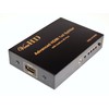 ViewHD HDMI 1x4 Splitter with IR Extender Function | Support