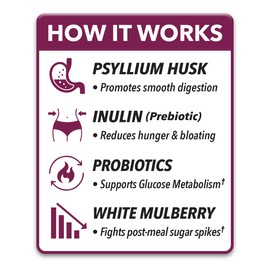 Meal Defense Drink Mix by Dr. Stephanie’s - Fiber & Probiotics, Smooth Digestion & Fight Hunger - Psyllium Husk & Berry Breeze Natural Flavor