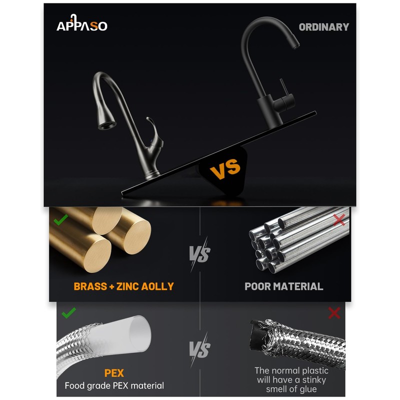 APPASO Pull Down Kitchen Faucet with Sprayer Stainless Steel Brushed