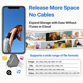Plumunom 64GB Flash Drive for i Phone Memory Stick, Photo Storage Stick for i Phone for Save More Photos and Videos, lPhone USB Flash Drive Compatible with i0S/pad/Android/PC.No App Required.