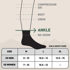 Alpaca Ankle Socks for Men and Women, 4 Pack, Moisture Wicking Alpaca Socks for Hiking, Running, Outdoors, Any Season Ankle Sock, Temperature Regulating, Light Compression, Medium, Grey