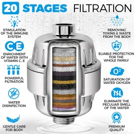 UD_Shower Head Filter for Hard Water   20 Stage  5 Replacement Cartridges   High Output Water Softener to Remove Chlorine and Fl