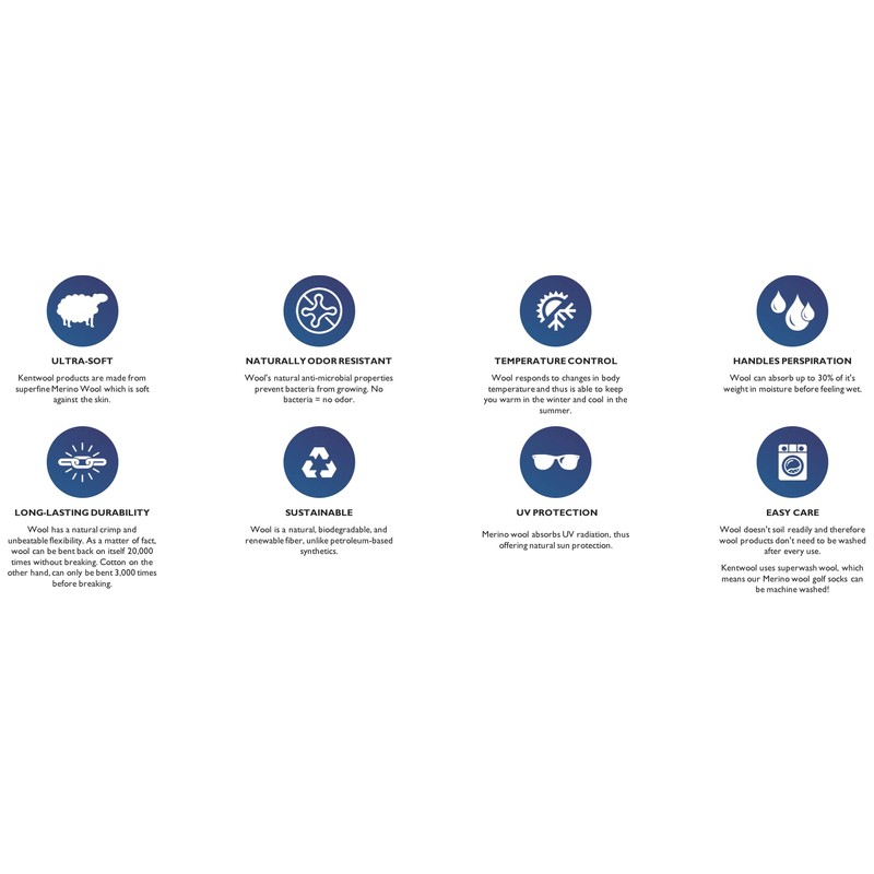 KENTWOOL Men's Classic Ankle Black XXL