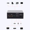 Professional Metal Black 4K x 2K HDMI to HDMI Optical