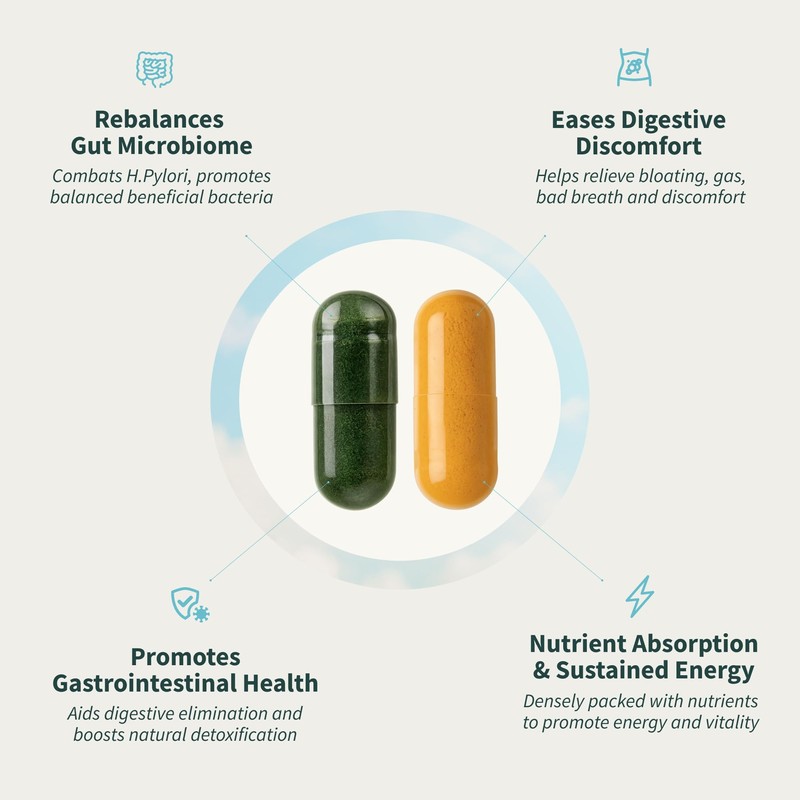 Snap Supplements Gut Health & Organic Spirulina Chlorella Bundle–Probiotic +