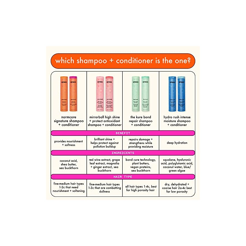 amika normcore signature conditioner, 275ml